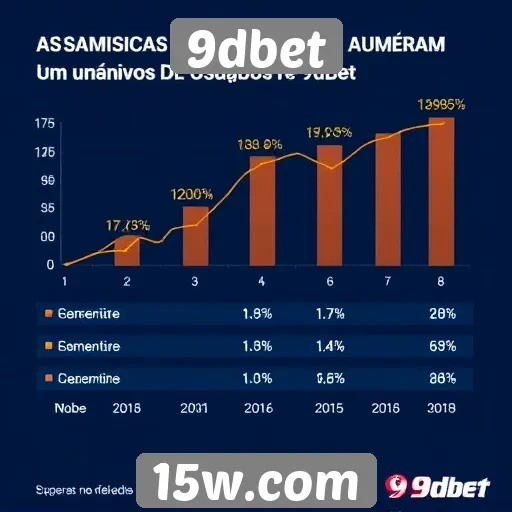 Estatísticas revelam crescimento de usuários no 9dbet
